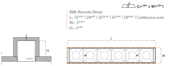 Symmetrical Baffles